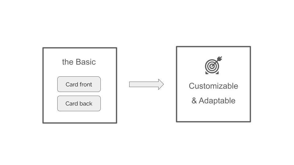 description of the new approach